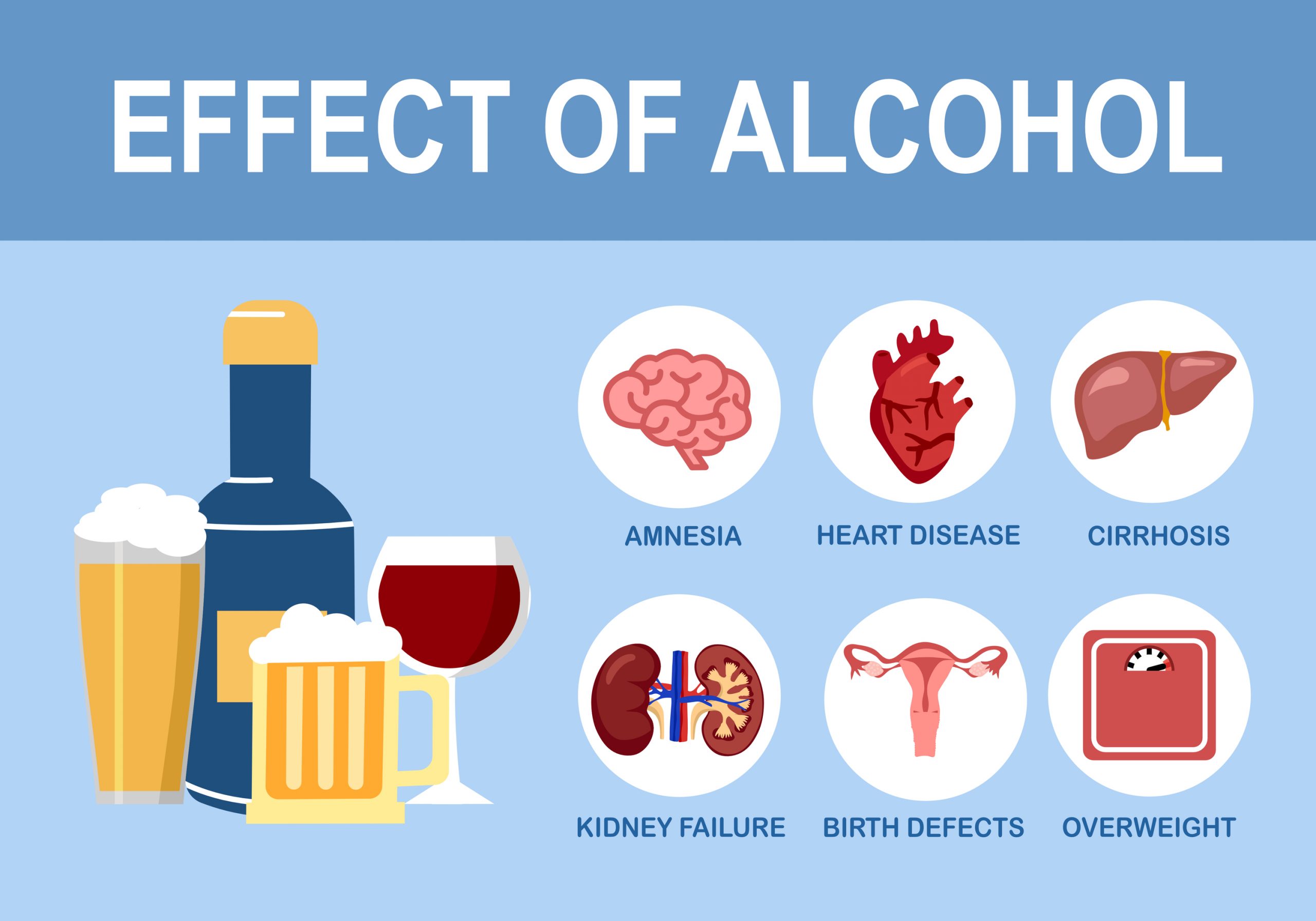 How to Stop Alcohol Sweats: A Complete Guide